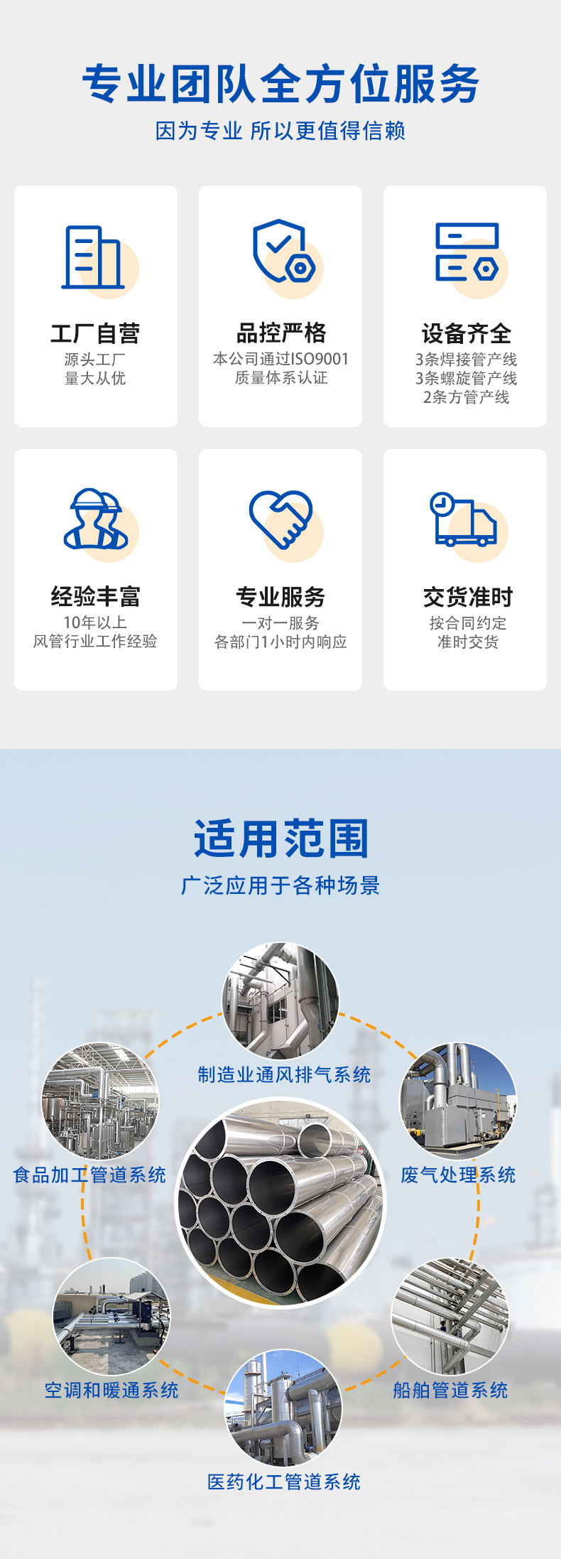 通风管道_焊接_修改6---副本_05.jpg